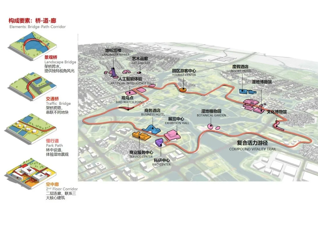 运河明珠:洗砚湖生态科技城 / ASP德国设计
