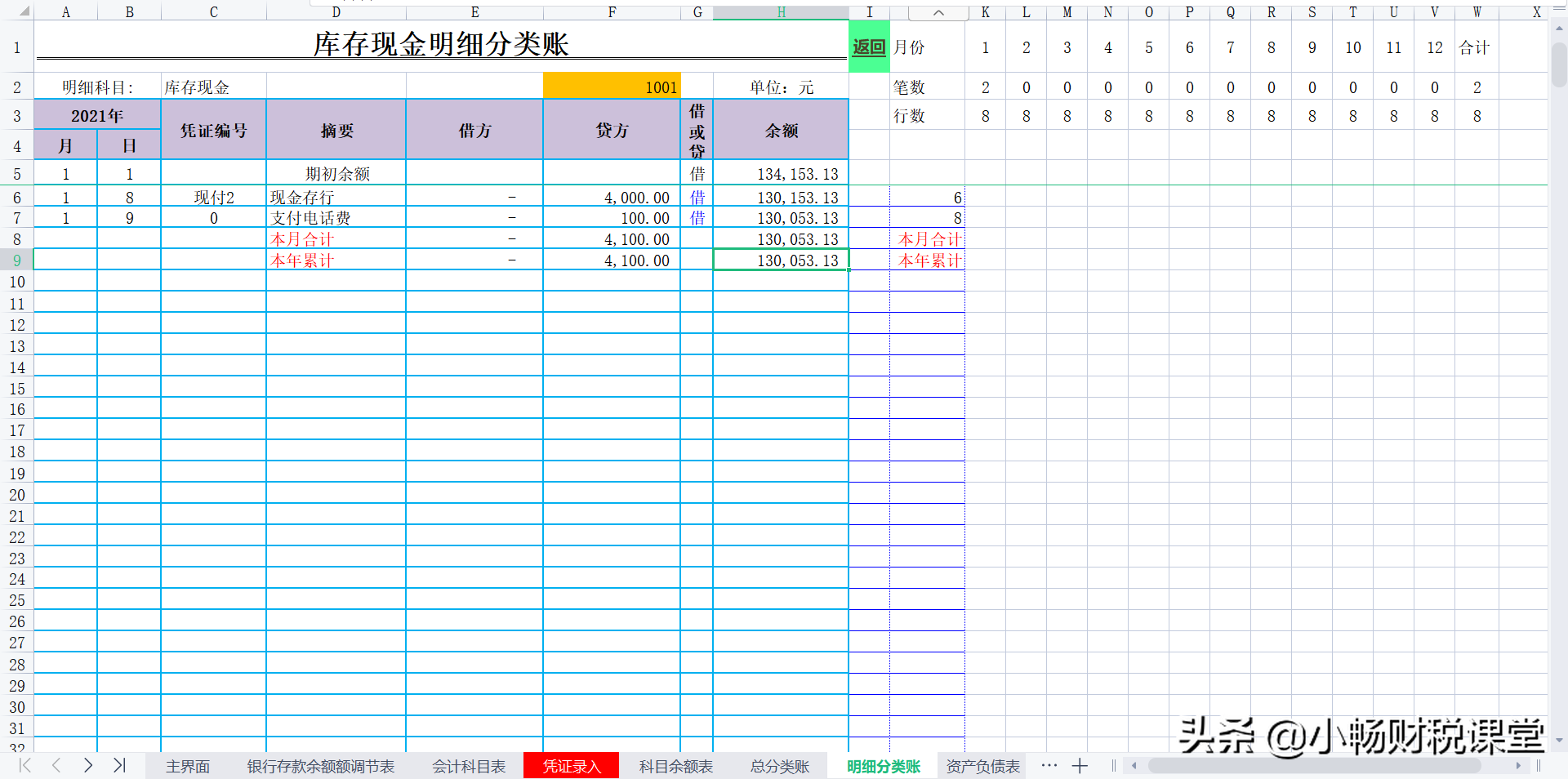 熬了整整7个小时，这9张财务报表终于被我做出来了，提升效率必备