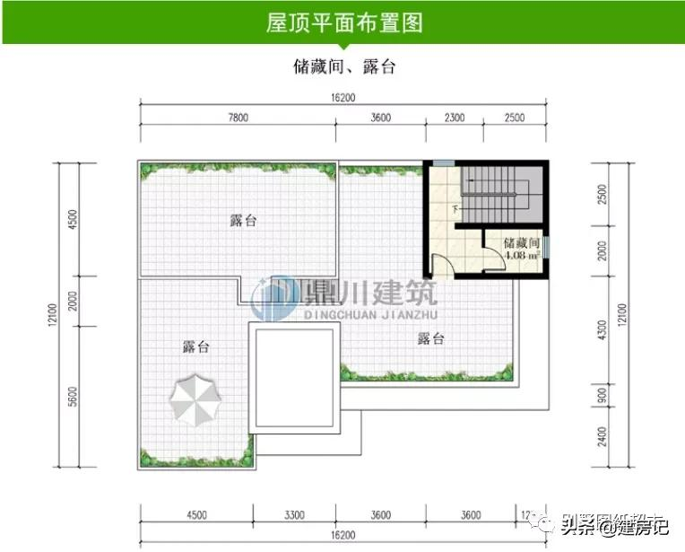 广东15款现代风格别墅，潮流时尚配色高级，8090最爱建房风格来了