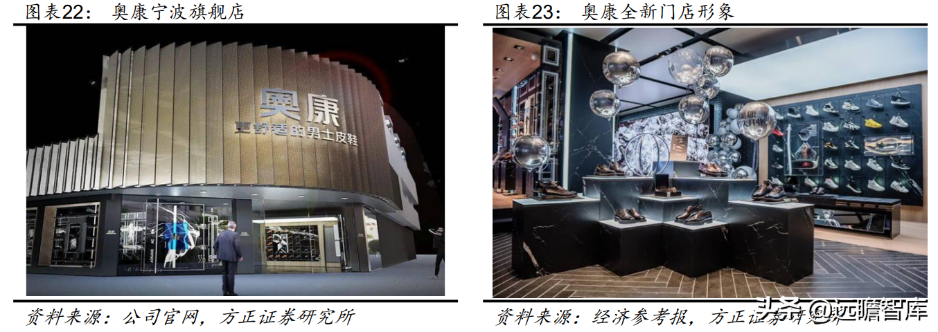 中国领先的皮鞋品牌运营商，奥康国际：品牌焕新，重赢主流