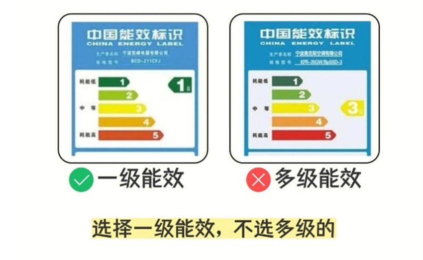 什么样的洗衣机最适合家庭用（怎样选洗衣机家用的）-第10张图片-科灵网