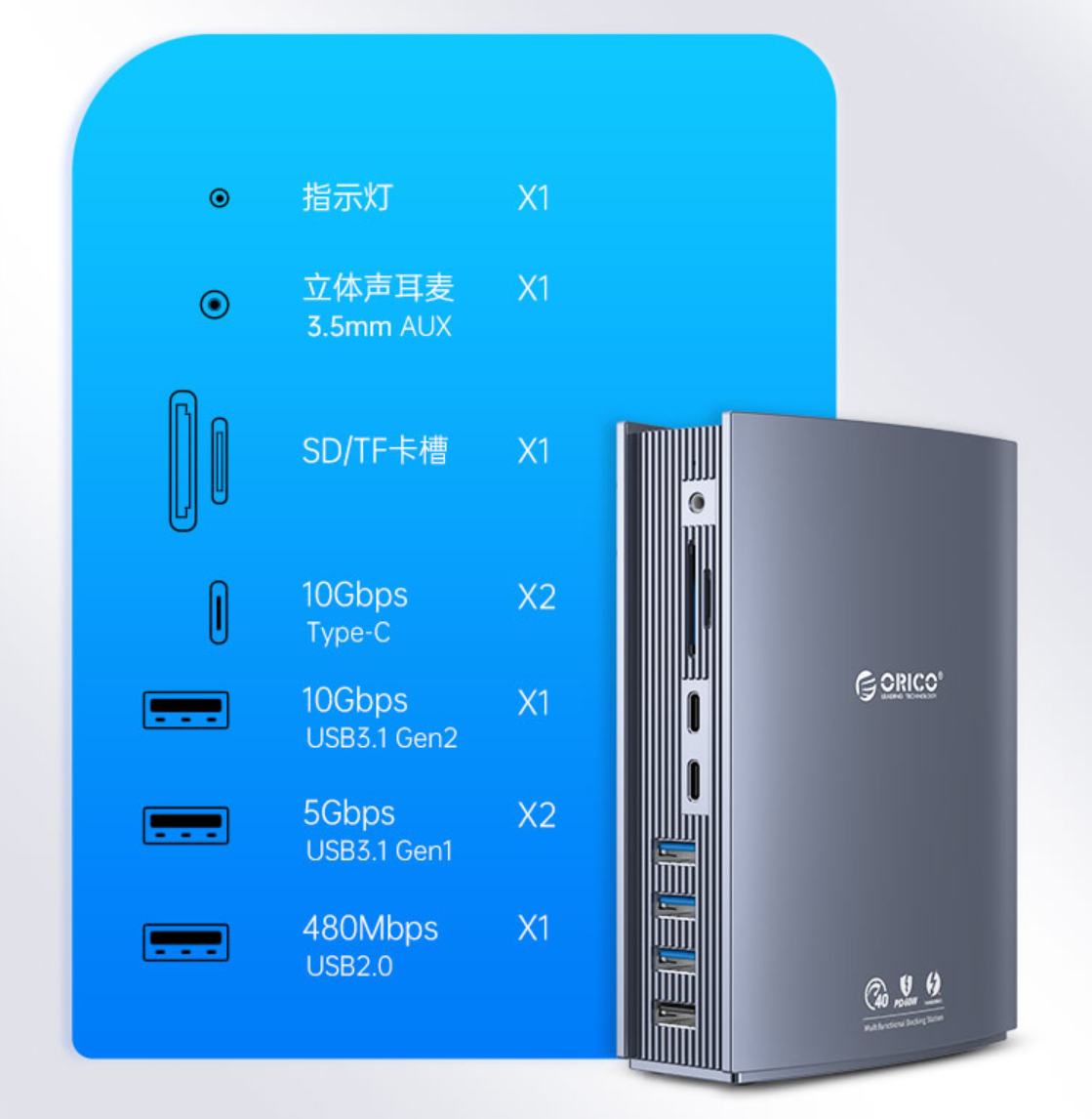 15合1，秒傳桌面擴展塢，奧睿科雷電3擴展塢體驗