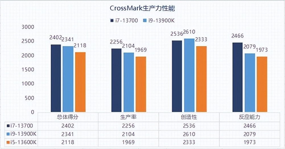 三国群英传7城市编号（三国群英传4）-第32张图片-巴山号