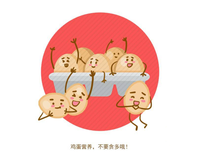 每天只能吃一个鸡蛋，否则会给器官造成负担？其实需根据情况而定