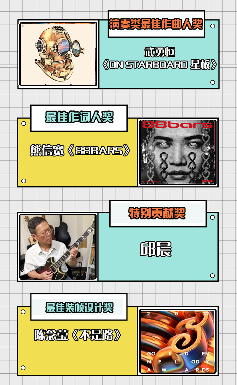 第33届台湾金曲奖名单出炉，崔健获最佳华语男歌手，蔡健雅成赢家