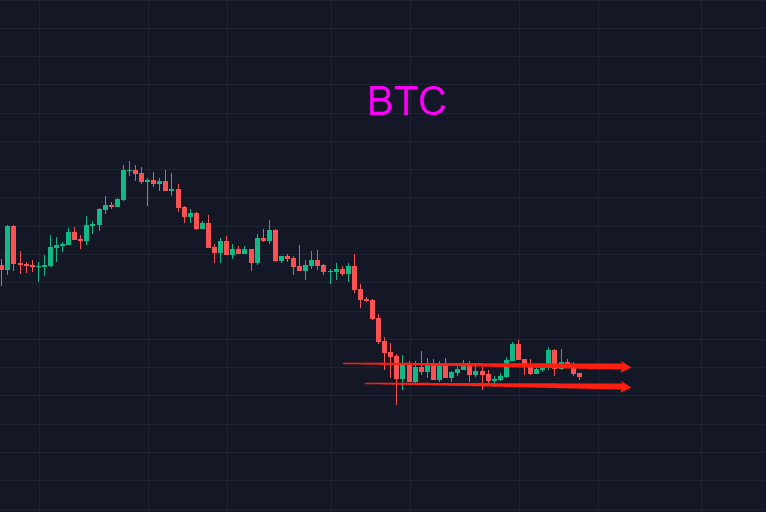 美股下挫880点，比特币也要战略调整