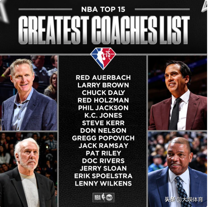 nba教练是哪些人(NBA历史15大主教练出炉，现役四位主教练上榜，波波维奇冲第一？)