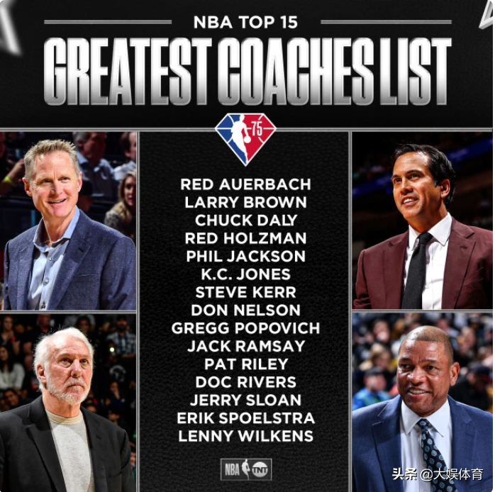 nba主教練有哪些（NBA歷史15大主教練出爐，現役四位主教練上榜，波波維奇沖第一？）