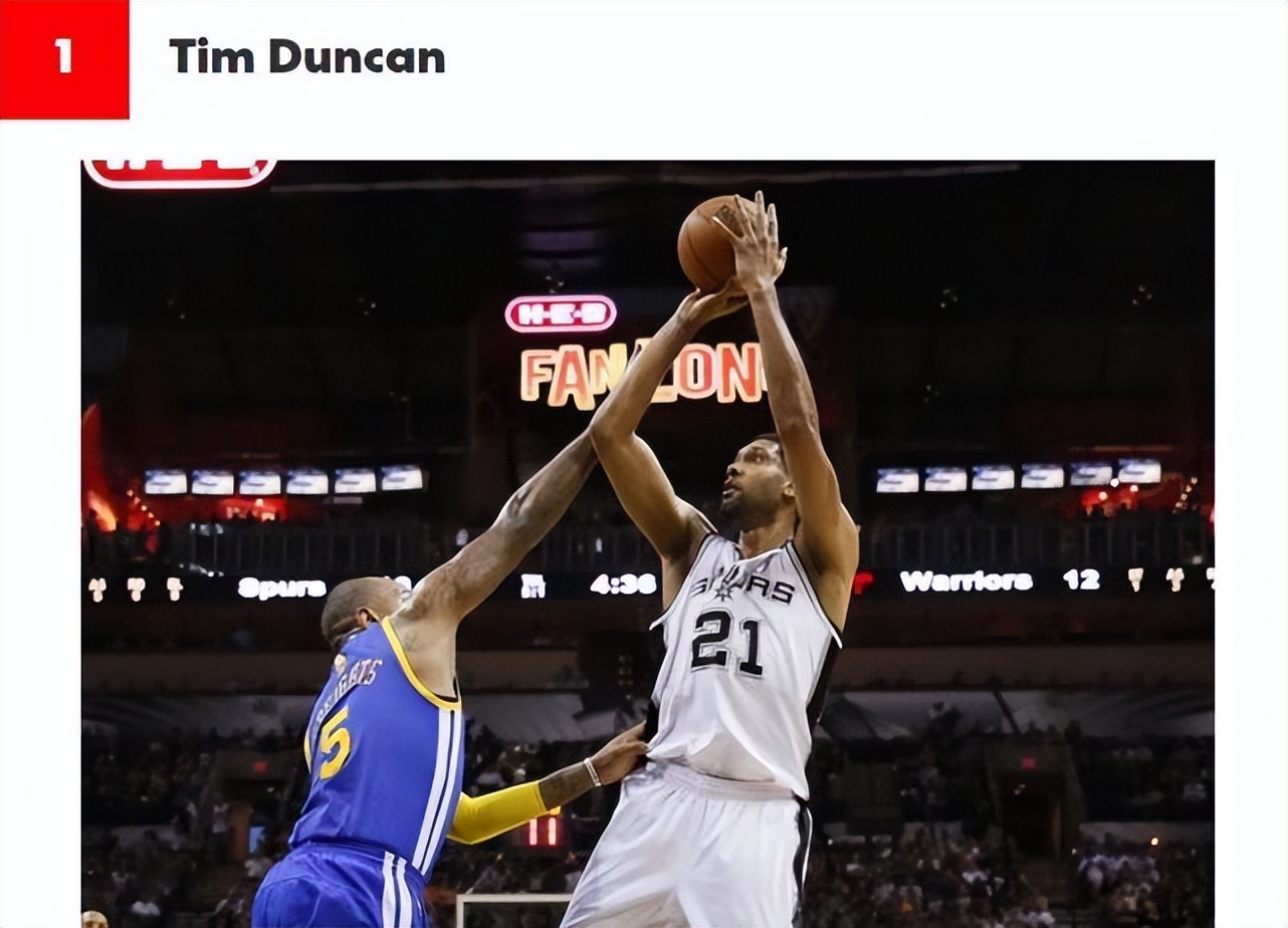 篮球最牛的人物（美媒评史上最强20位大前锋！邓肯马龙狼王前三 字母哥浓眉追梦上榜）