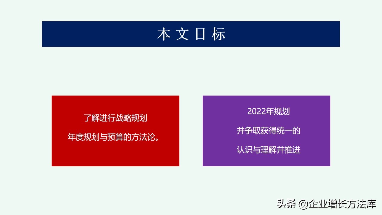 干货：2022年度战略规划大全（70页PPT详解）