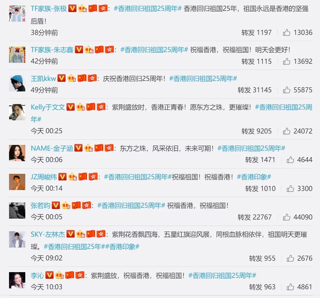 百位明星庆祝香港回归25周年，王祖蓝晒对比照，陈伟霆推新歌欢庆