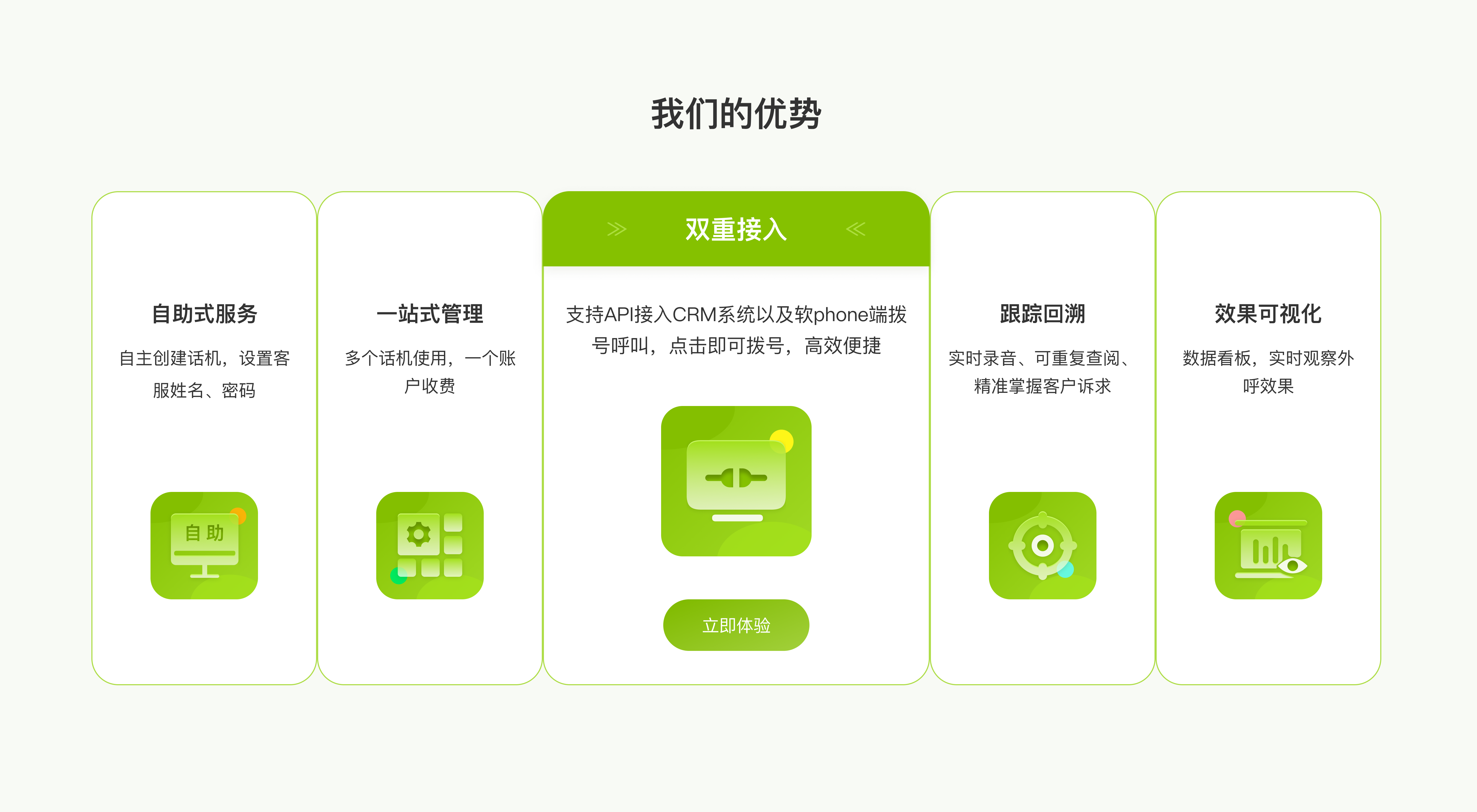 NXCLOUD牛信云智能呼叫中心，轻松提供卓越的全球客户服务体验