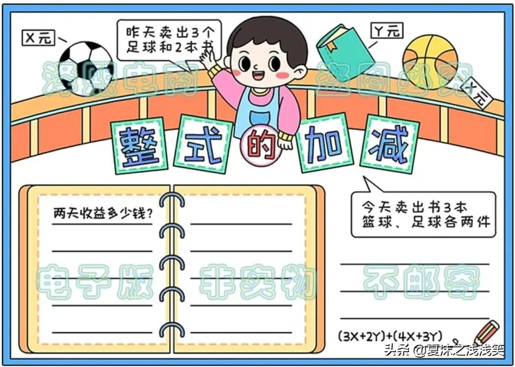 小学生数学常用手抄报200张