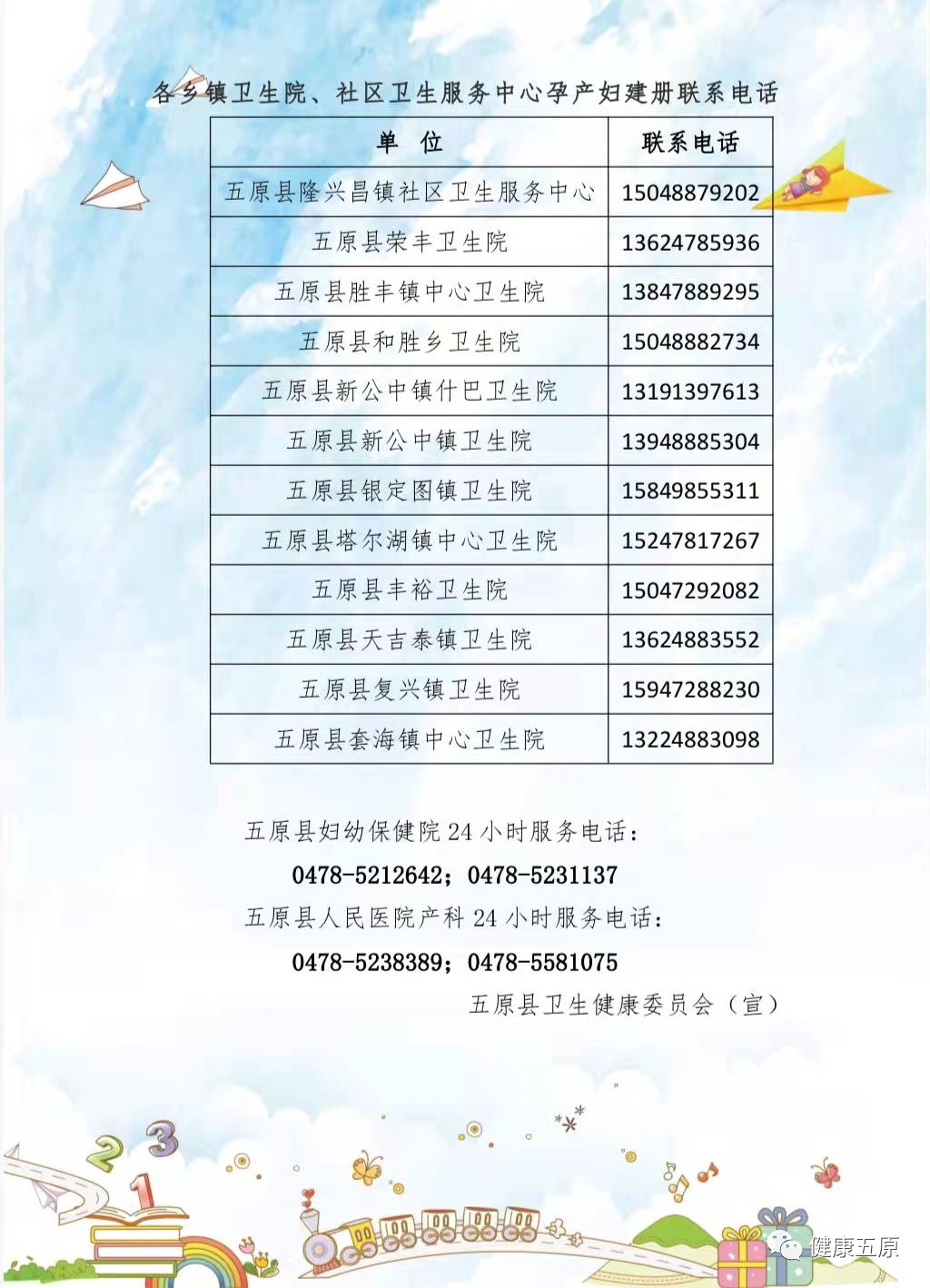 事关疫情防控！致巴彦淖尔孕产妇及其家属的一封信