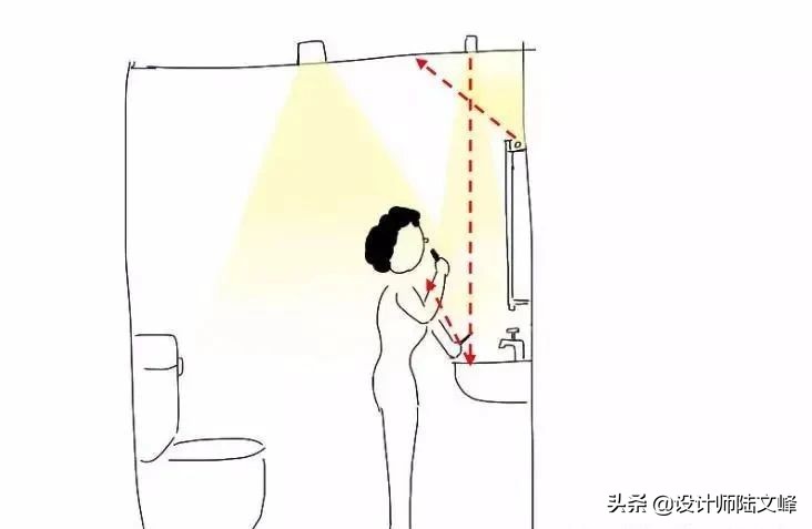 同五星酒店学的6个卫生间设计，一定要无主灯，一定要入墙式设计