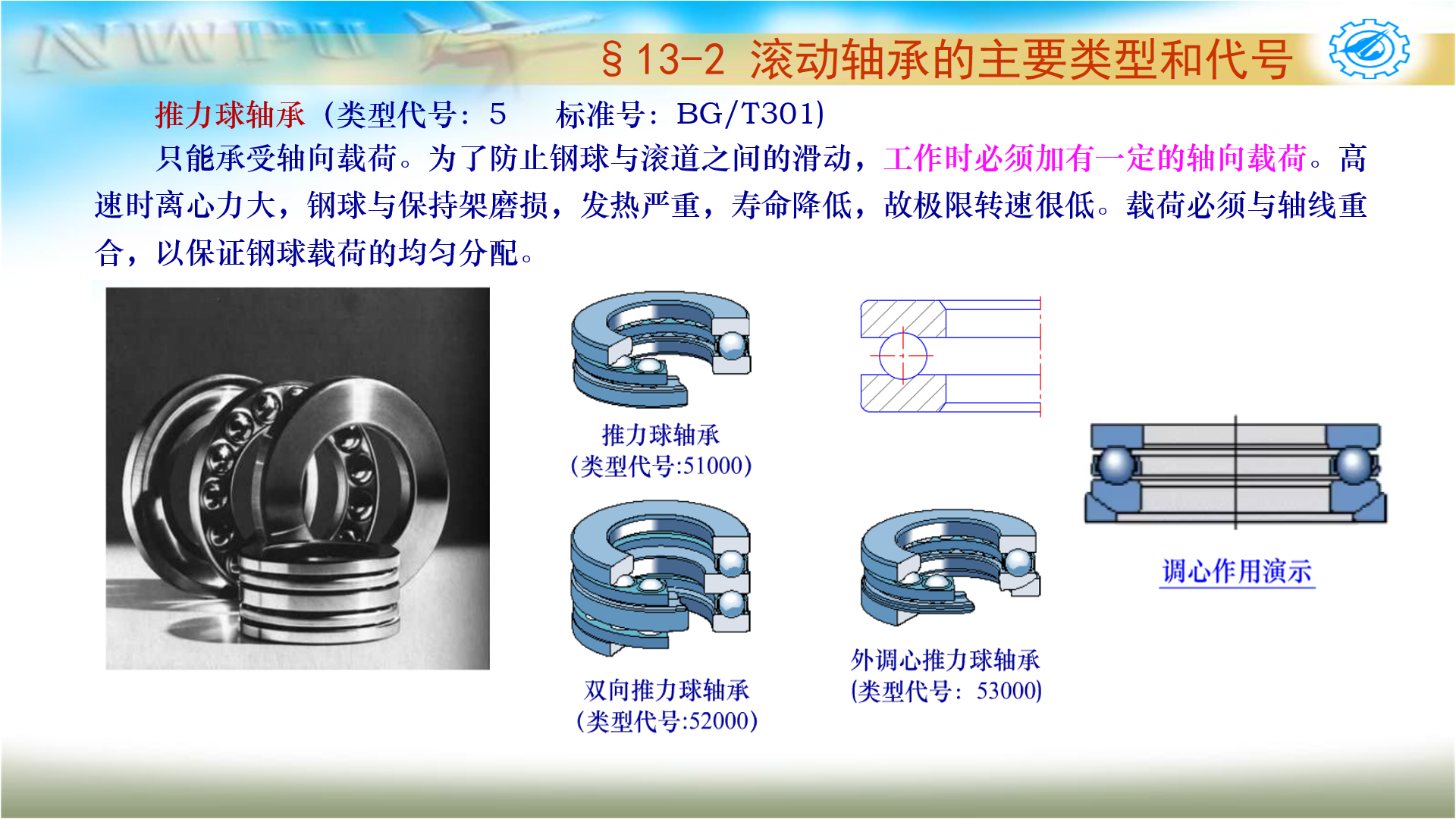 向心推力轴承,向心推力轴承的安装方式是_友友