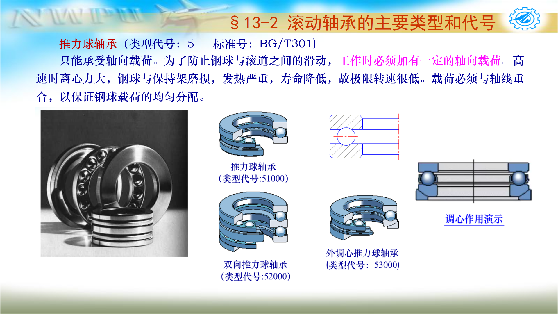 向心推力軸承,向心推力軸承的安裝方式是_友友