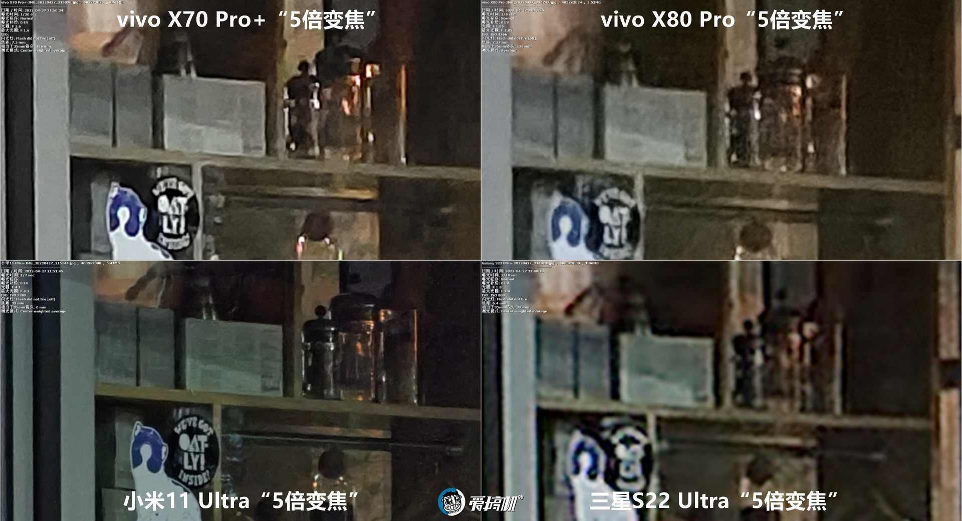 旗舰拍照PK：vivo X80Pro对X70Pro+、三星S22Ultra、小米11Ultra