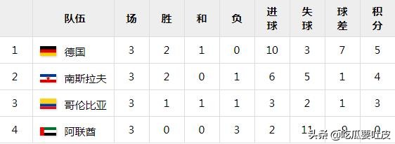 世界杯摸波(1990年世界杯1/8决赛篇，沃勒尔耍诈？里杰卡尔德吐了几次口水？)