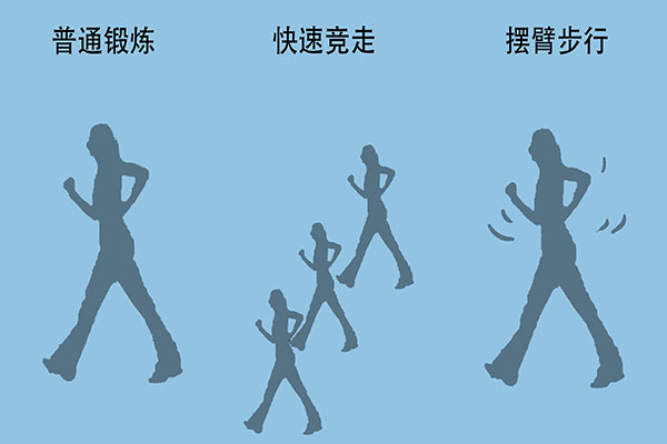 老人走路别贪多！60到70岁老人，走多少合适？建议这样走才好
