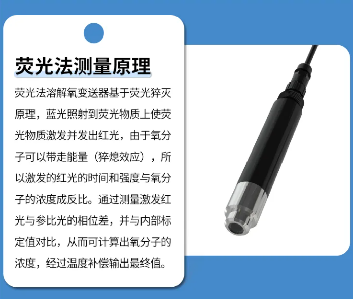 手持式水質(zhì)監測儀在污水處理中的應用