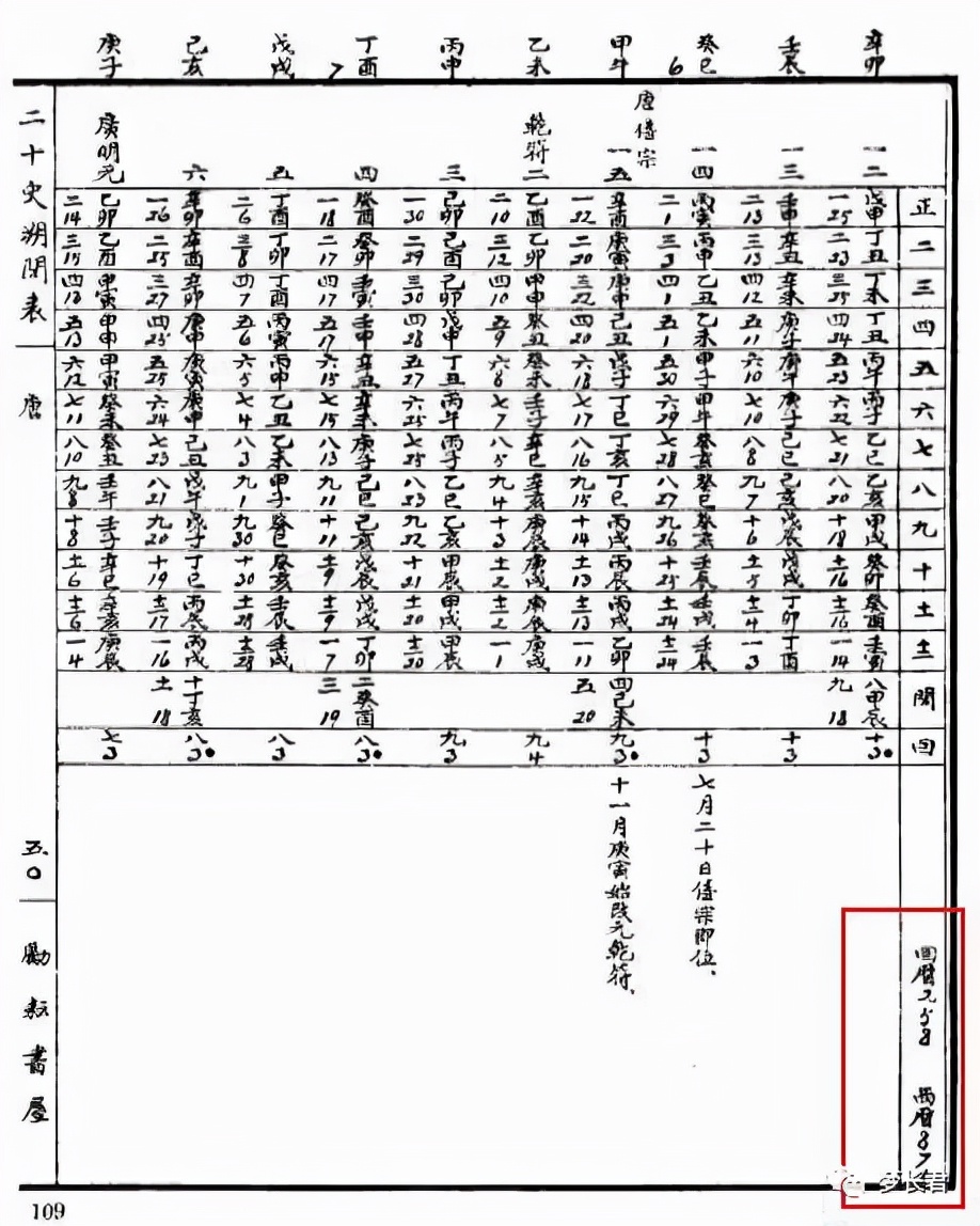 今年啥年属相2022（今年啥年属相2021啥年）-第7张图片-巴山号