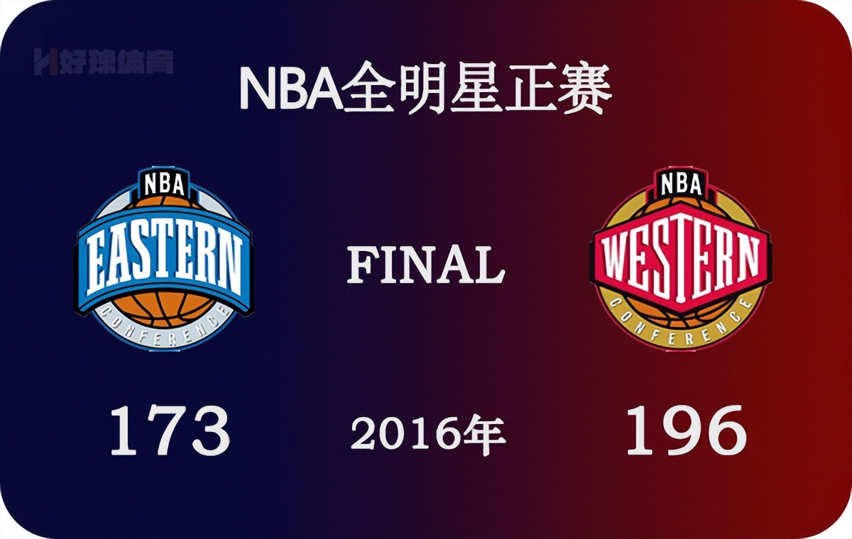 腾讯nba录像高清回放像(2016年NBA全明星正赛 全场高清录像)