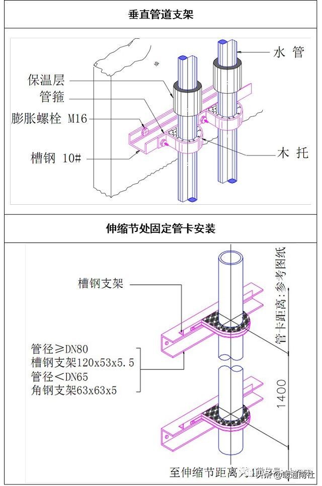 空调冷却冷冻水管道系统施工方案