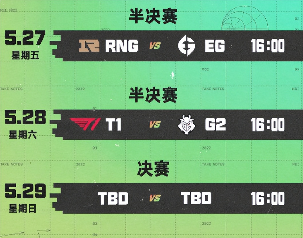 2022msi赛程（MSI：半决赛、决赛赛程公布，RNG稳进决赛）