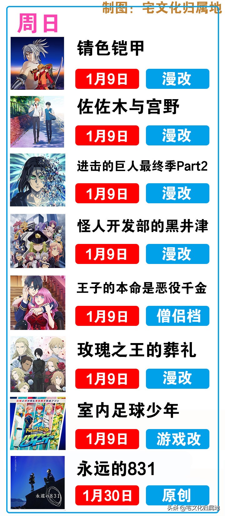 爆肝整理1月新番播出时间表，冬季追番全靠它了