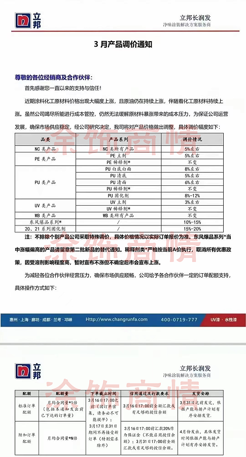 爆涨30%！立邦/多乐士/都芳漆/嘉宝莉等再度提价，装修成本又涨了