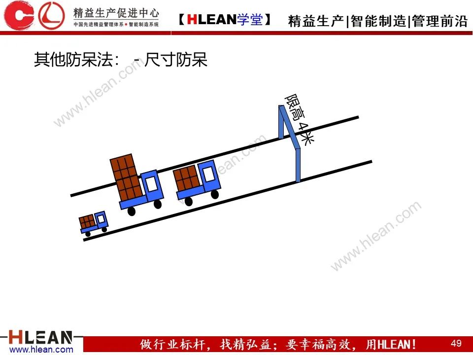 「精益學堂」IE七大手法介紹