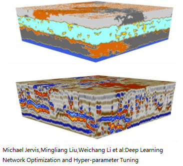人工智能在地震勘探中的应用新进展