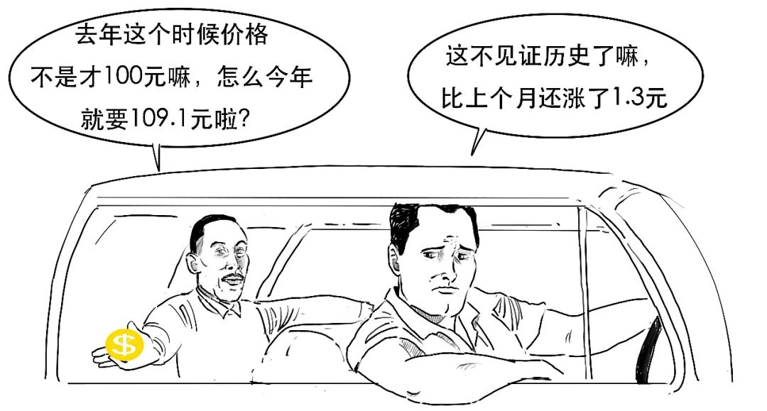 cpi和通货膨胀率的de关系（cpi和通货膨胀率的关系）-第34张图片-大连lian信息网