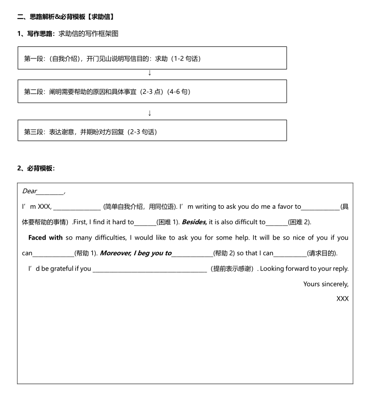 高考英语作文一看到写信就头疼？拿下作文必背模板，写作轻松20+