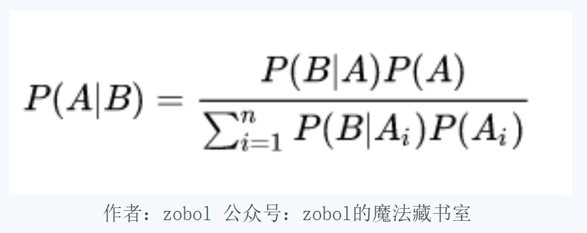 1.为什么要从古典概率入门概率学《zobol的考研概率论教程》