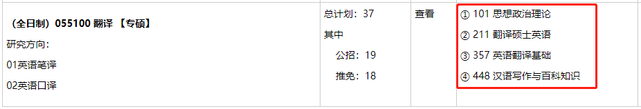 23考研：重庆大学翻译专硕报录情况分析（含22年最新录取数据）