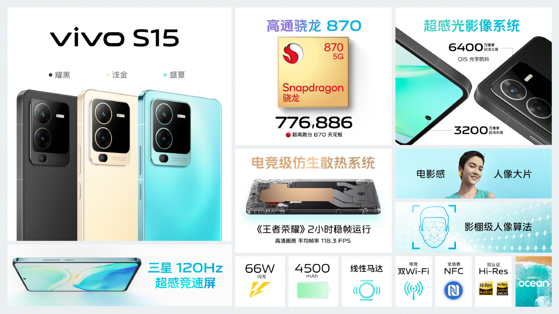 618年中大促来袭，2.5K~3.5K预算值得考虑全新vivo S15系列