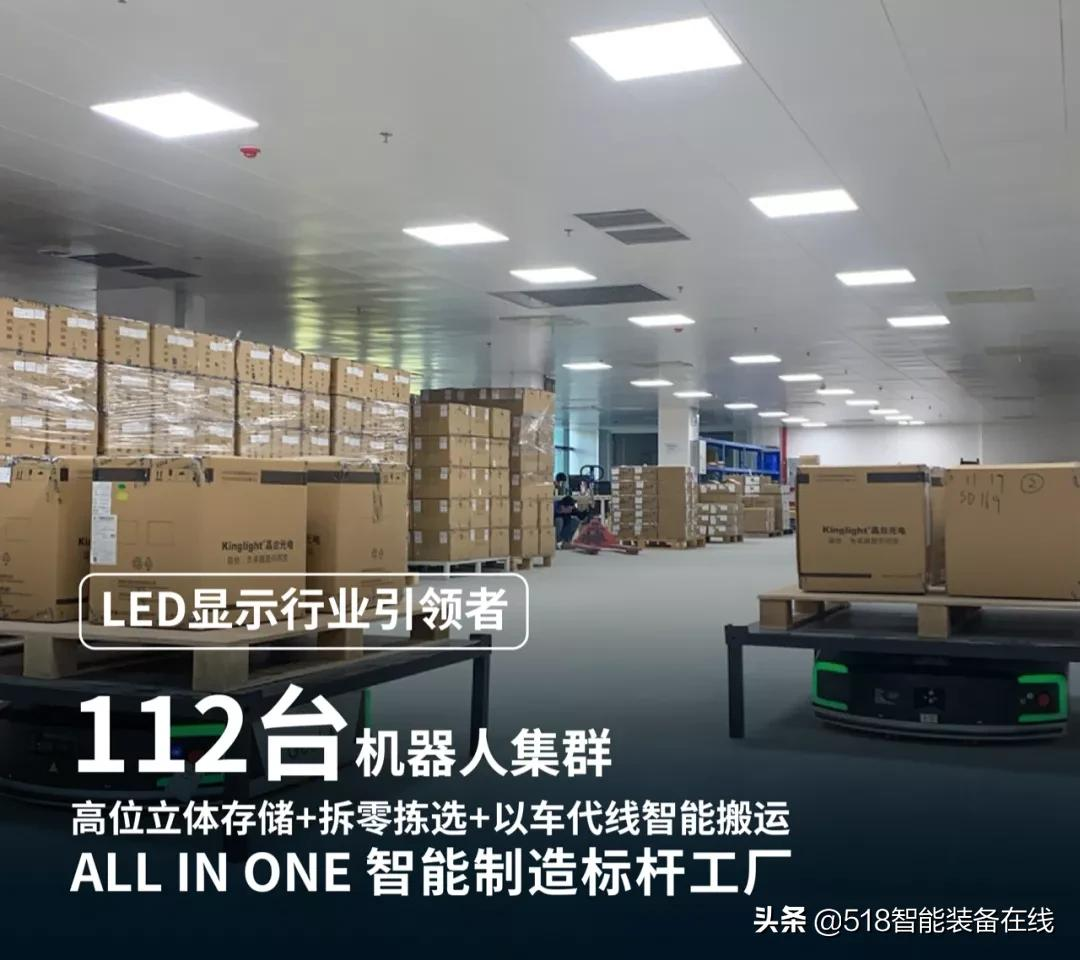 订单额超20亿！极智嘉2021年成绩单出炉