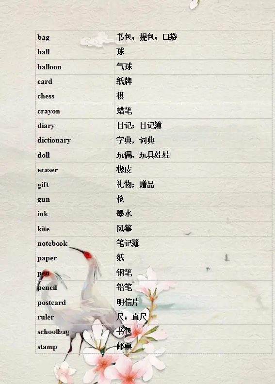小学英语单词表,家长给孩子打印收藏一份,小学6年考试不下98