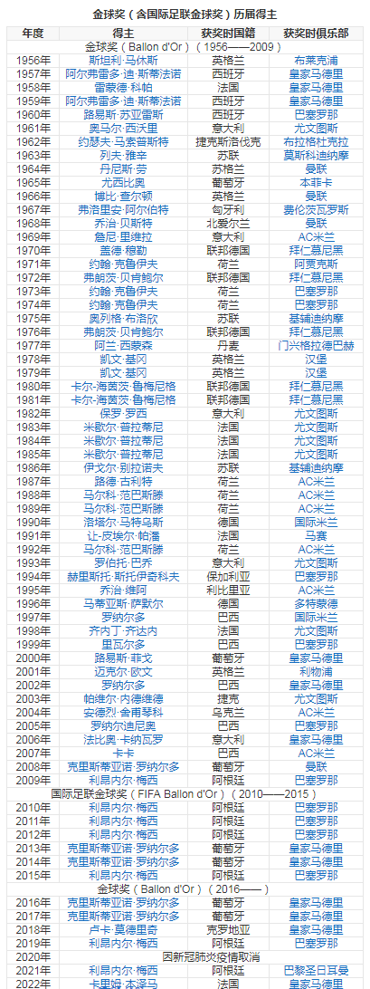 梅西和马拉多纳比究竟差在哪里（梅西若夺冠，能否超越马拉多纳？答案不止在球场）