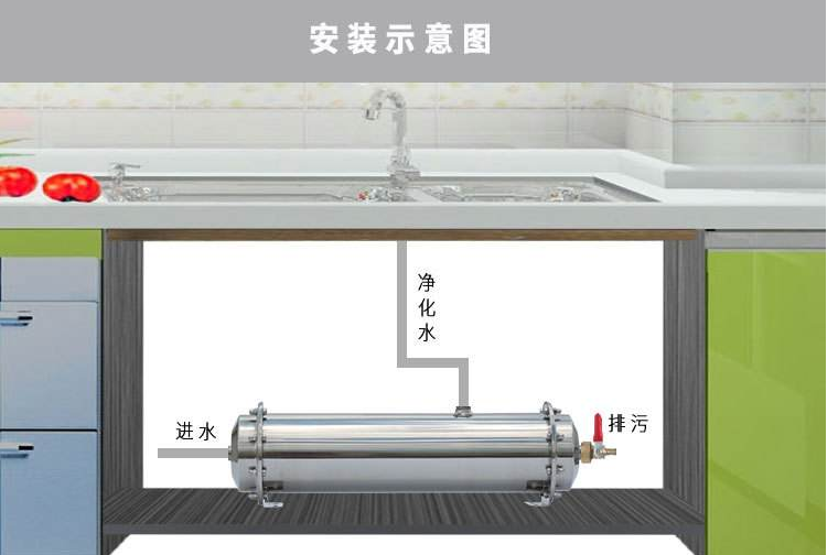 净水器超滤和ro反渗透哪个好(净水器到底选超滤好，还是有反渗透好？科普真相，别再被蒙骗)