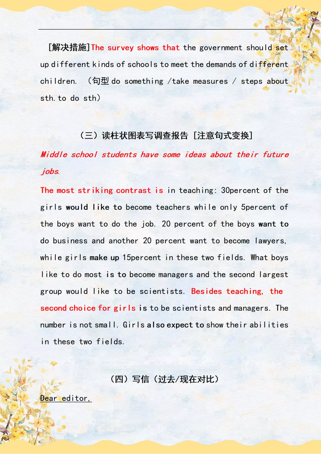 高考英语满分写作模板,学霸们都在背诵!赶紧替孩子收藏打印