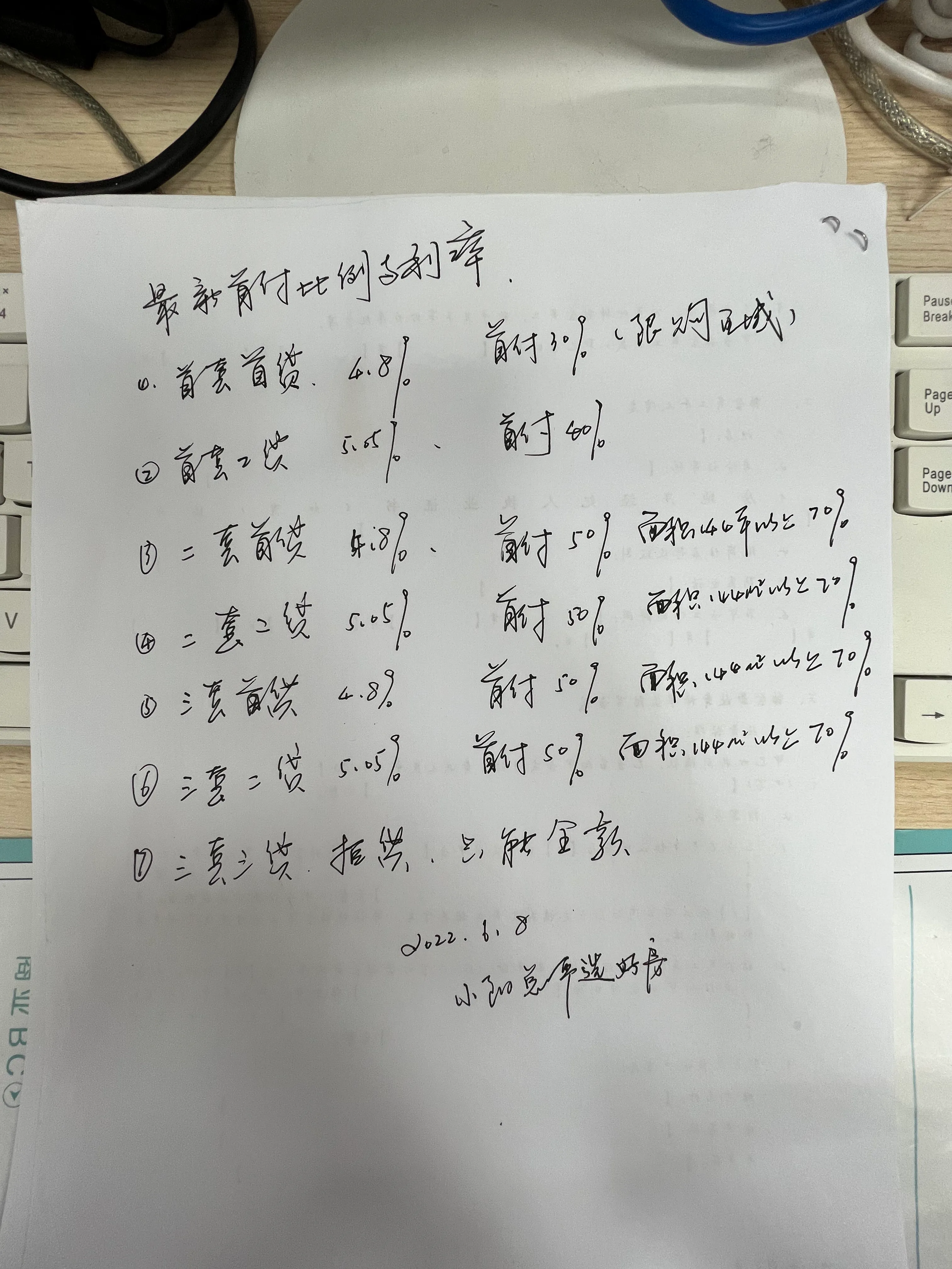 武汉最新贷款利率及首付比例，第一套到第三套有什么不一样