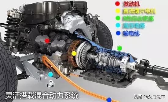 科普：AT变速箱这么好大众为啥不大批用？大众：我倒是想可谁给啊