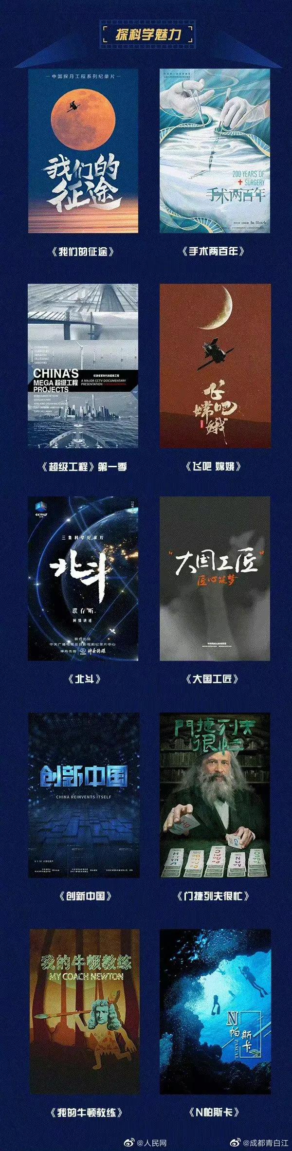 值得收藏！#62部不容错过的宝藏纪录片# 暑假补起来