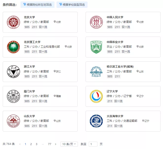 市场营销就业前景怎样？值得报考吗？（学思行高考志愿填报河北）