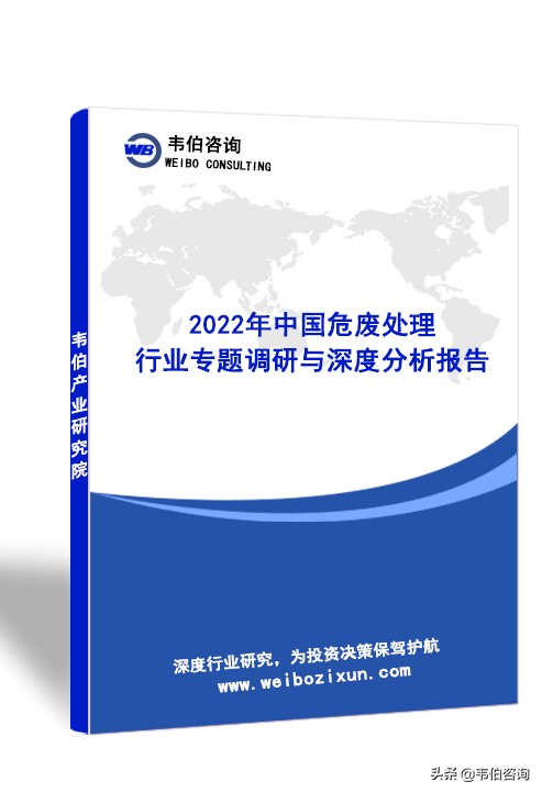2020-2025年贵州省危险废物产生及处置现状及预测（多图）