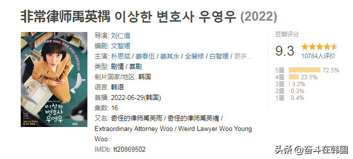 韩国又出新神剧！豆瓣评分9.3，这部电视剧仅播4集就打破收视纪录