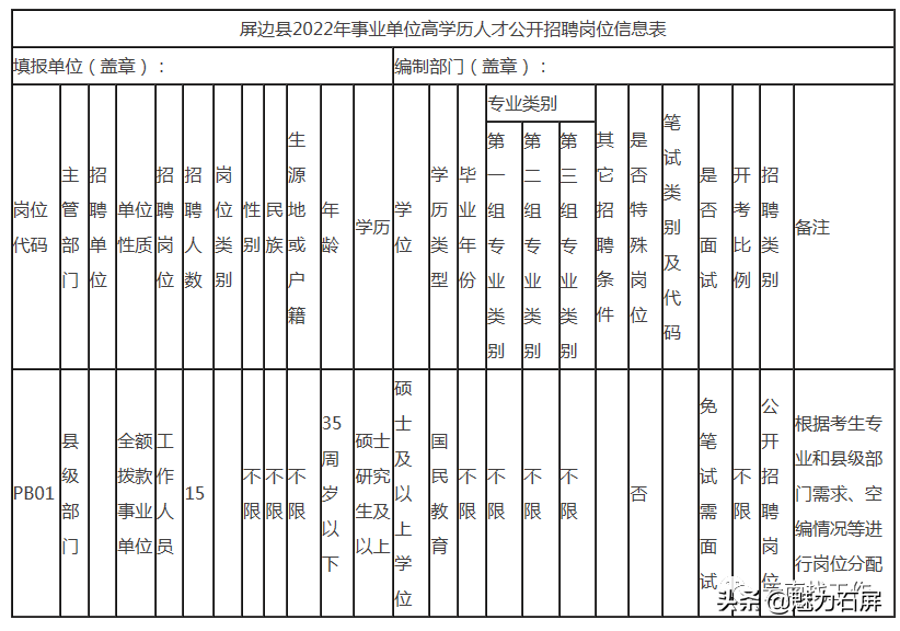 石屏招聘网（全部有编制）